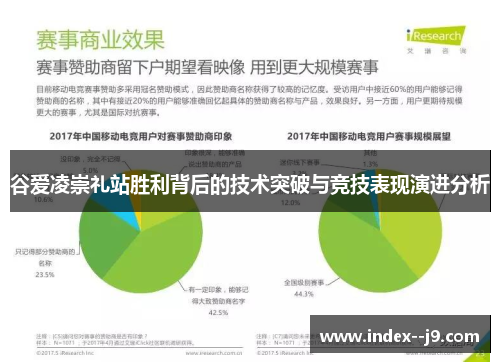谷爱凌崇礼站胜利背后的技术突破与竞技表现演进分析 谷爱凌崇礼站胜利背后的技术突破与竞技表现演进分析
