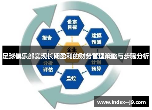 足球俱乐部实现长期盈利的财务管理策略与步骤分析