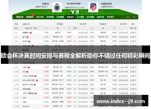 欧会杯决赛时间安排与赛程全解析助你不错过任何精彩瞬间