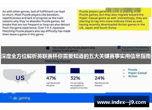 深度全方位解析英联赛杯你需要知道的五大关键赛事实用信息指南