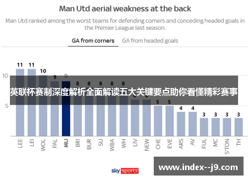 英联杯赛制深度解析全面解读五大关键要点助你看懂精彩赛事