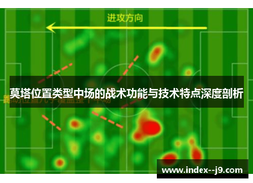 莫塔位置类型中场的战术功能与技术特点深度剖析