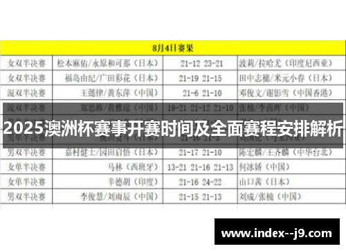 2025澳洲杯赛事开赛时间及全面赛程安排解析 2025澳洲杯赛事开赛时间及全面赛程安排解析