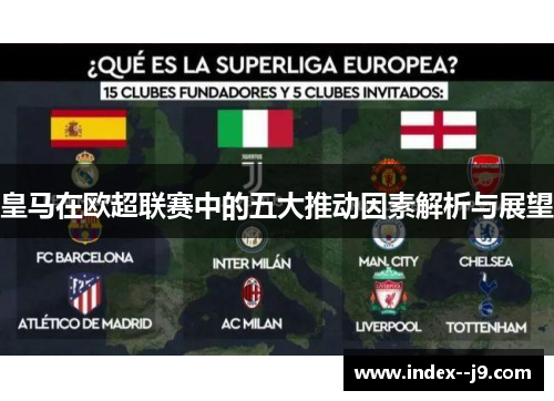 皇马在欧超联赛中的五大推动因素解析与展望 皇马在欧超联赛中的五大推动因素解析与展望