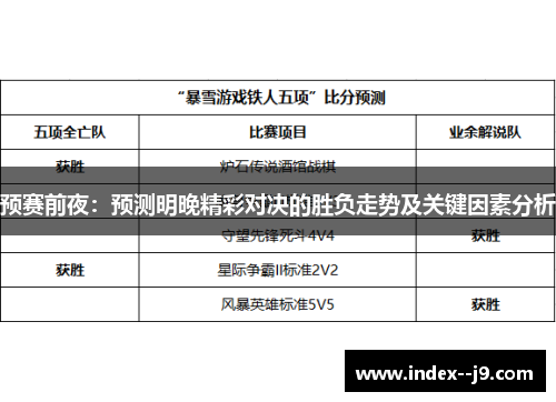 预赛前夜：预测明晚精彩对决的胜负走势及关键因素分析