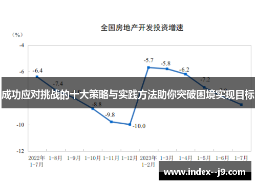 成功应对挑战的十大策略与实践方法助你突破困境实现目标