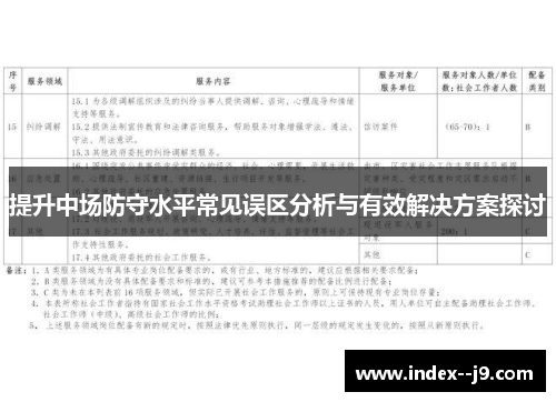 提升中场防守水平常见误区分析与有效解决方案探讨