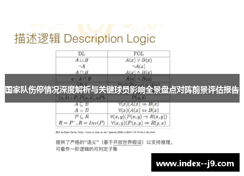 国家队伤停情况深度解析与关键球员影响全景盘点对阵前景评估报告 国家队伤停情况深度解析与关键球员影响全景盘点对阵前景评估报告