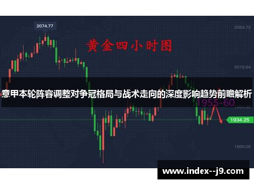 意甲本轮阵容调整对争冠格局与战术走向的深度影响趋势前瞻解析 意甲本轮阵容调整对争冠格局与战术走向的深度影响趋势前瞻解析