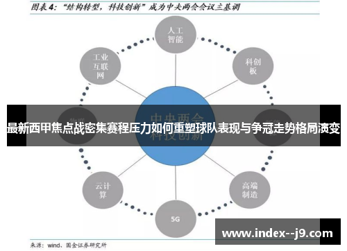 最新西甲焦点战密集赛程压力如何重塑球队表现与争冠走势格局演变 最新西甲焦点战密集赛程压力如何重塑球队表现与争冠走势格局演变