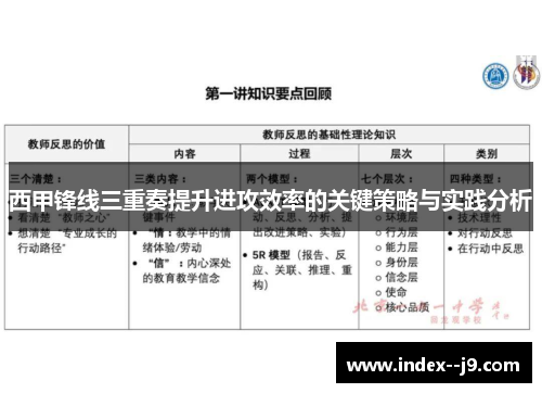 西甲锋线三重奏提升进攻效率的关键策略与实践分析 西甲锋线三重奏提升进攻效率的关键策略与实践分析